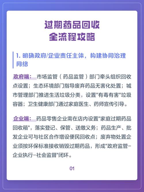 西安大医院有人回收靶向药吗？揭秘肿瘤药品回收的真实渠道与避坑指南