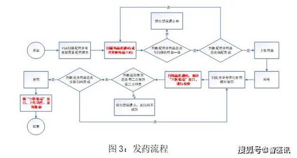 西安揭秘高价回收靶向药的公司有哪些名字，肿瘤患者必看的宝藏指南